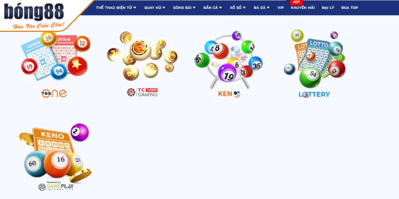 Loại hình nhanh hấp dẫn